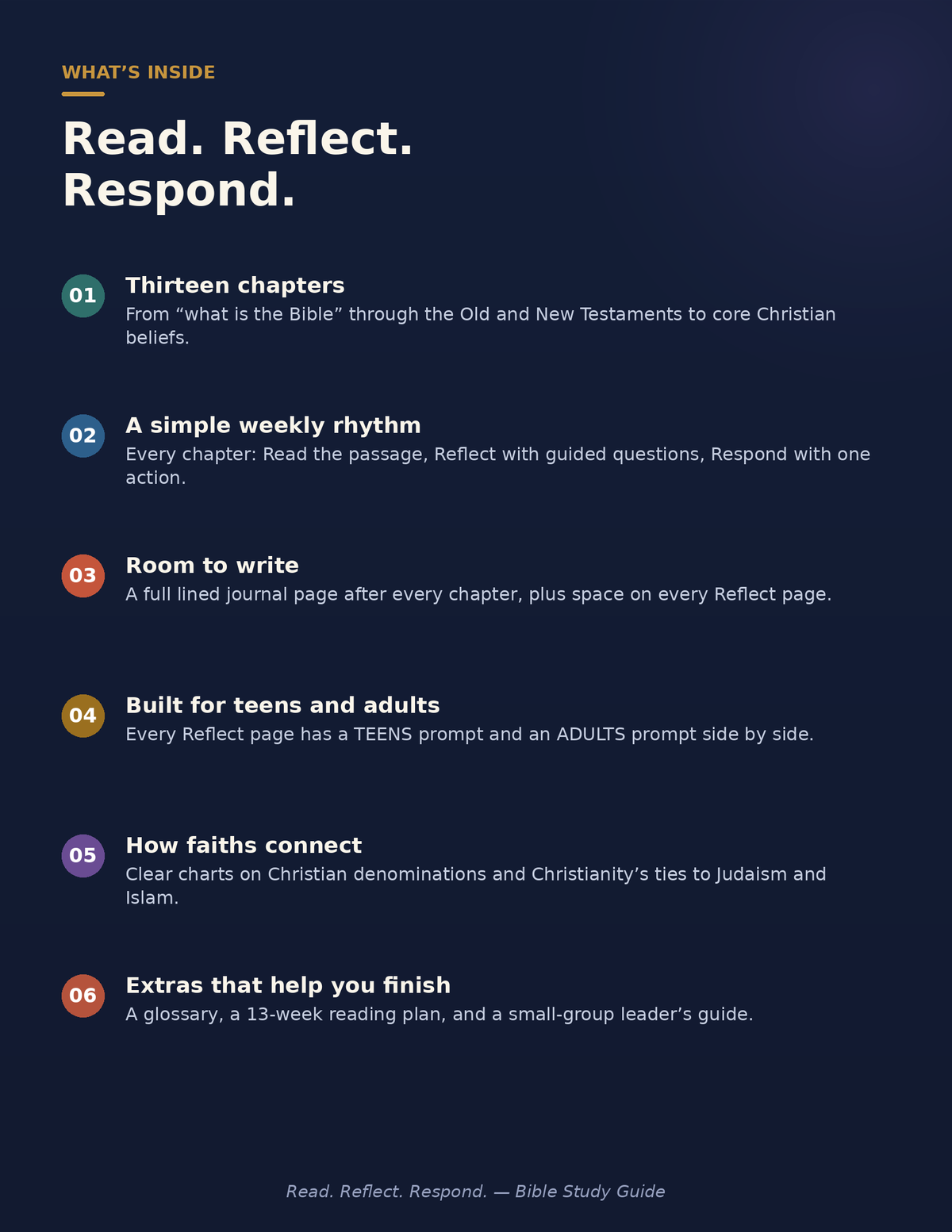 Read. Reflect. Respond. — An In-Depth Bible Study Guide