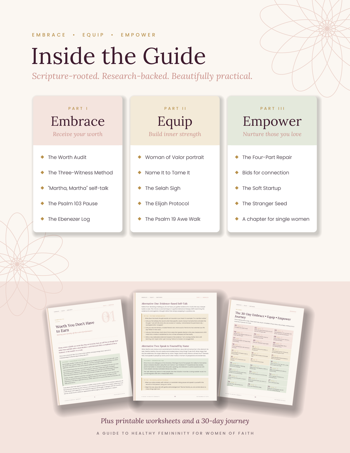 Embrace. Equip. Empower. - A Guide to Healthy Femininity (For Women of Faith)