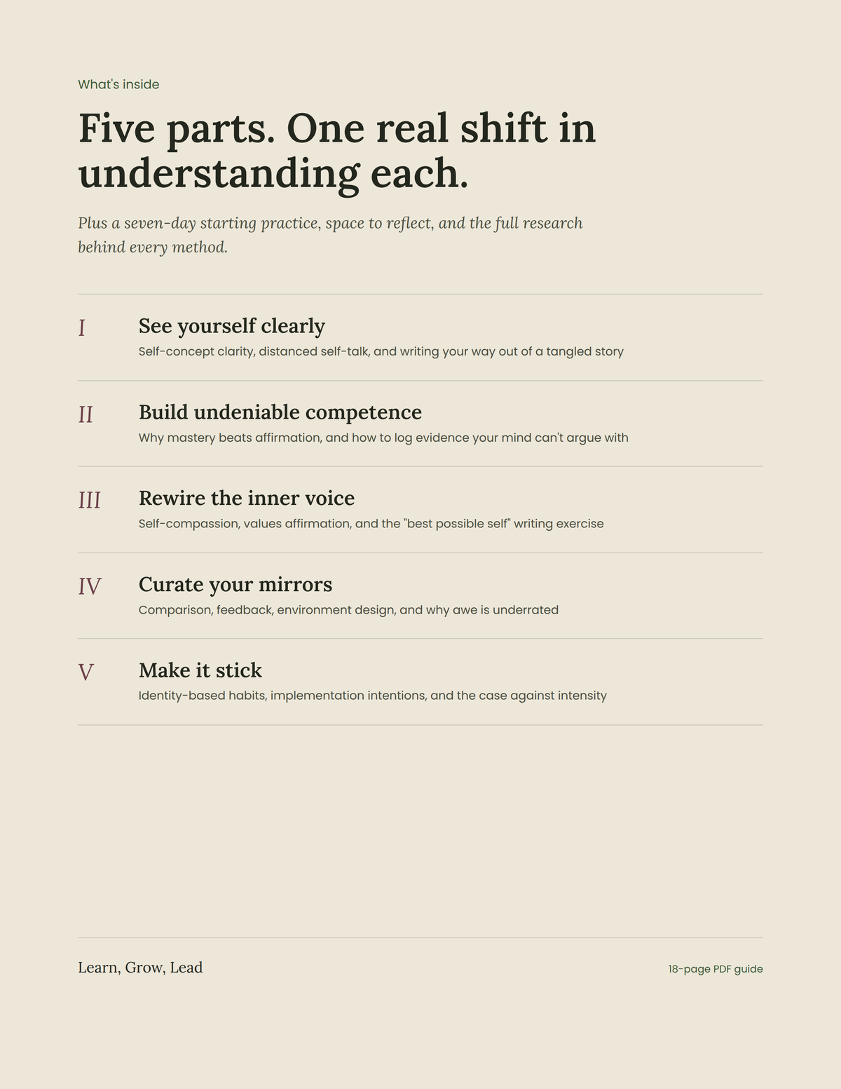 Learn, Grow, Lead - A Guide to Self-Worth and Personal Growth